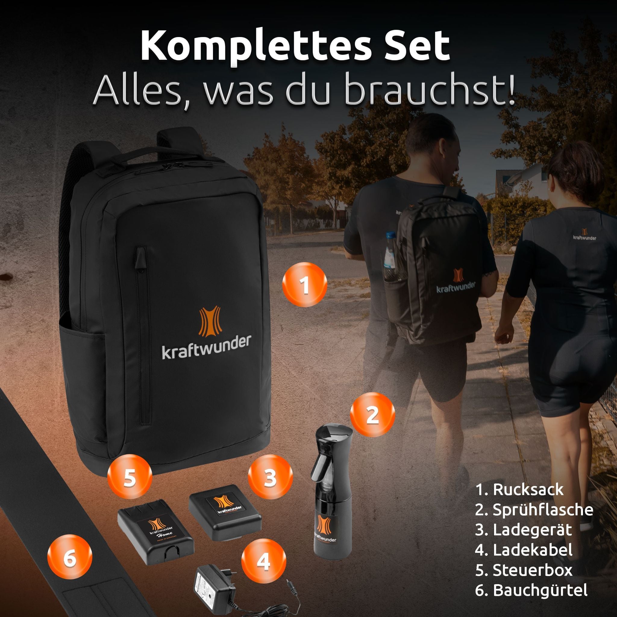 Kraftwunder EMA Anzug komplettes Set mit Zubehör – Therapiegold